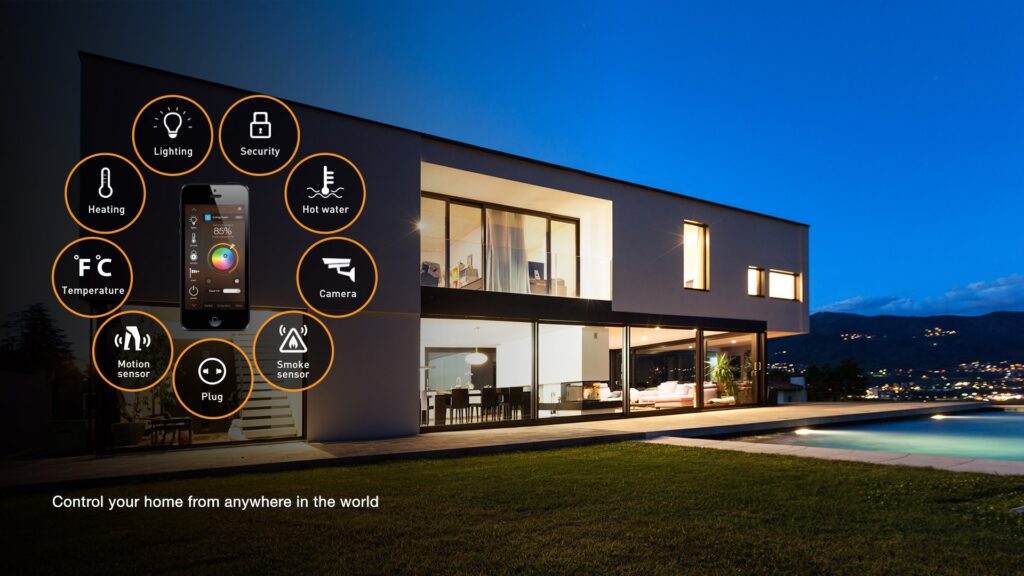 Smart Home & Automation​